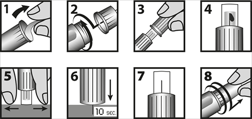 pictures instruction for the use of the Wellion PROTECT PRO safety insulin pen needles