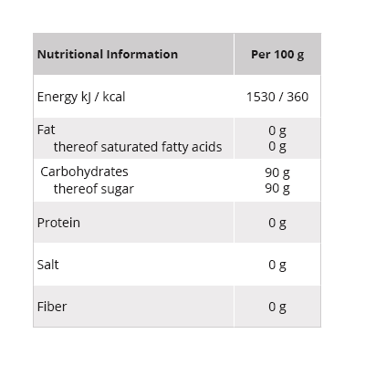 Wellion Invert sugar syrup nutritional information overview